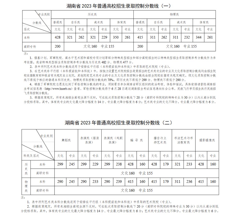 eman安卓版