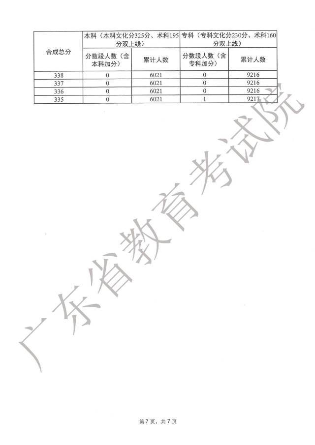 《东赢体育入口网站》2025版全新武魂特效展示