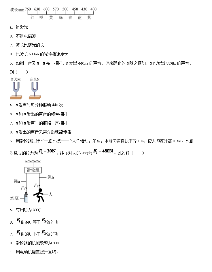 eman安卓版