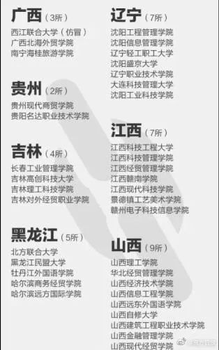 星际体育app2025版公司内部管理系统截图