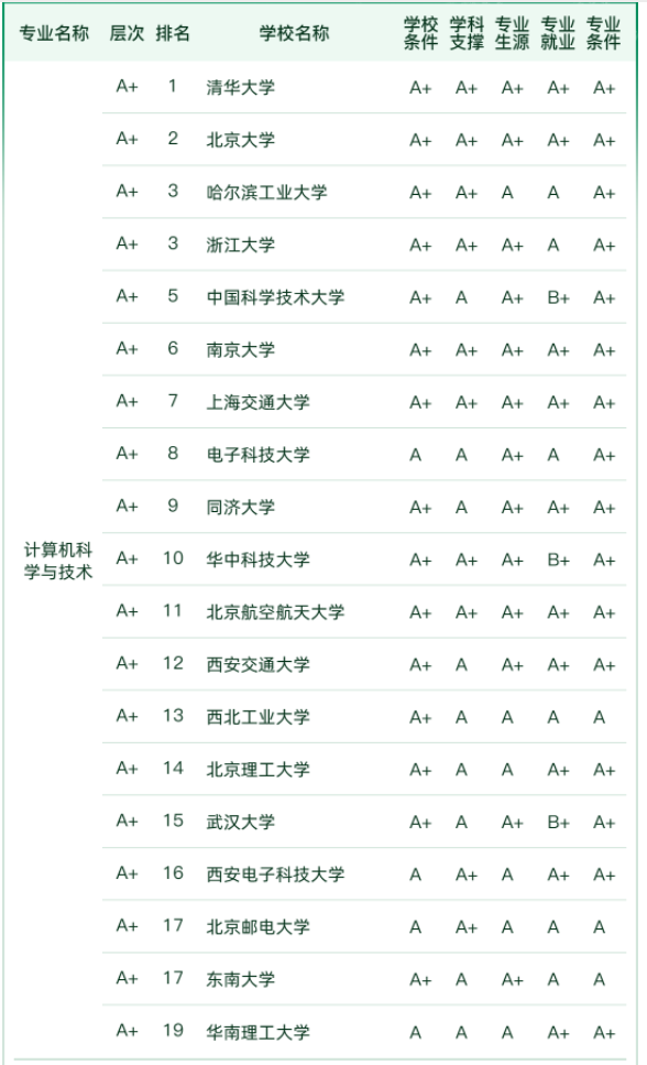 球信体育appV7.1专业版