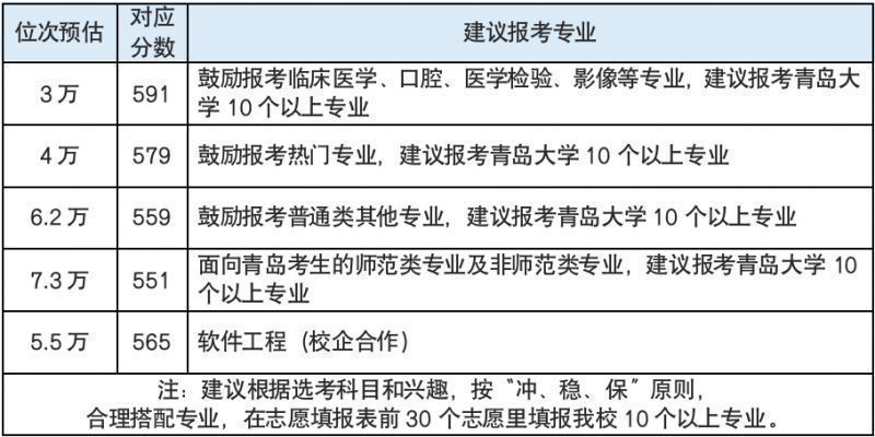 仟亿体育appV9.1专业版
