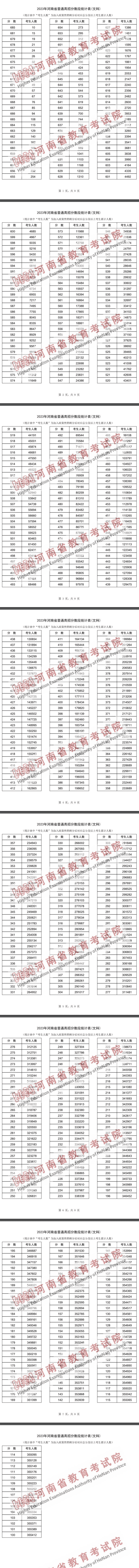 河南汽车维修平台APP