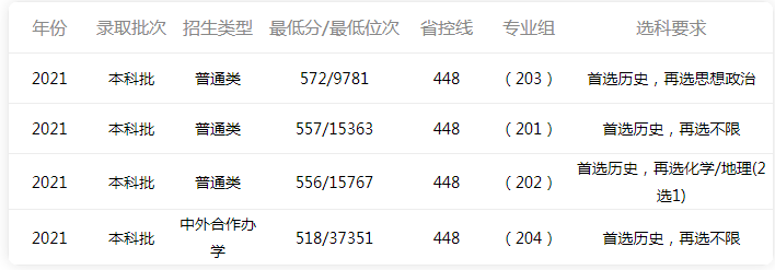 大富翁4fun中文完整版
