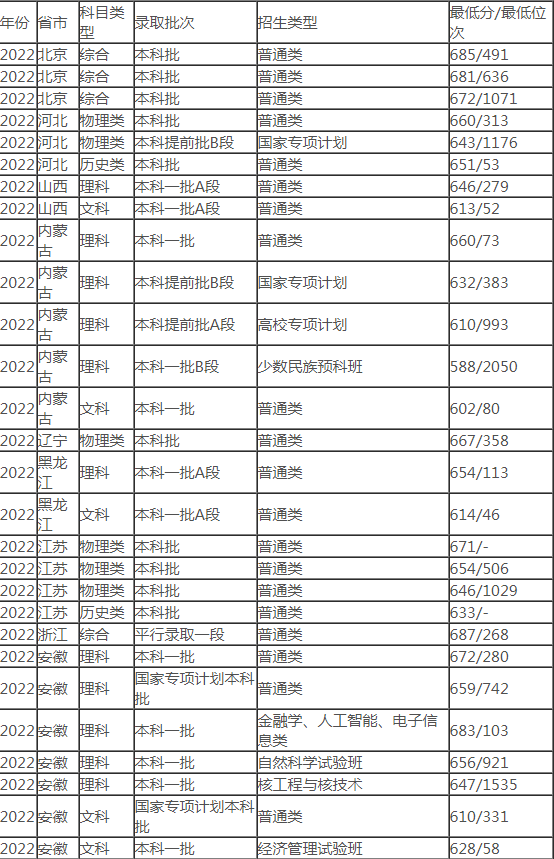 汉鼎简粗宋字体