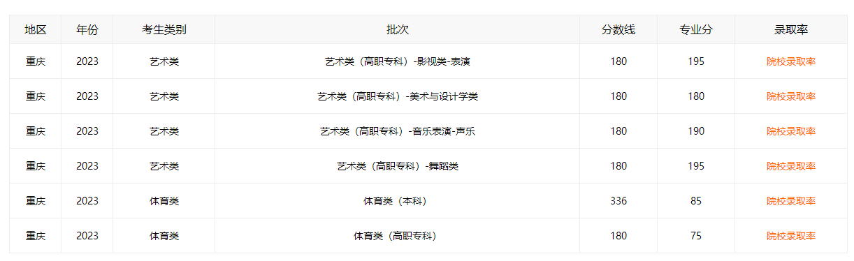 bg电投appV9.3专业版