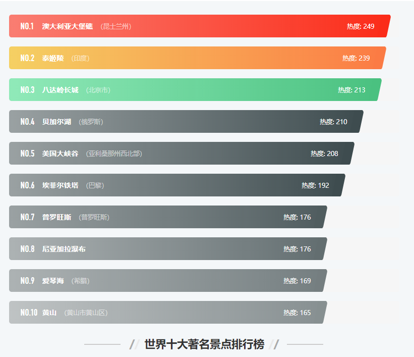 河南汽车维修平台APP