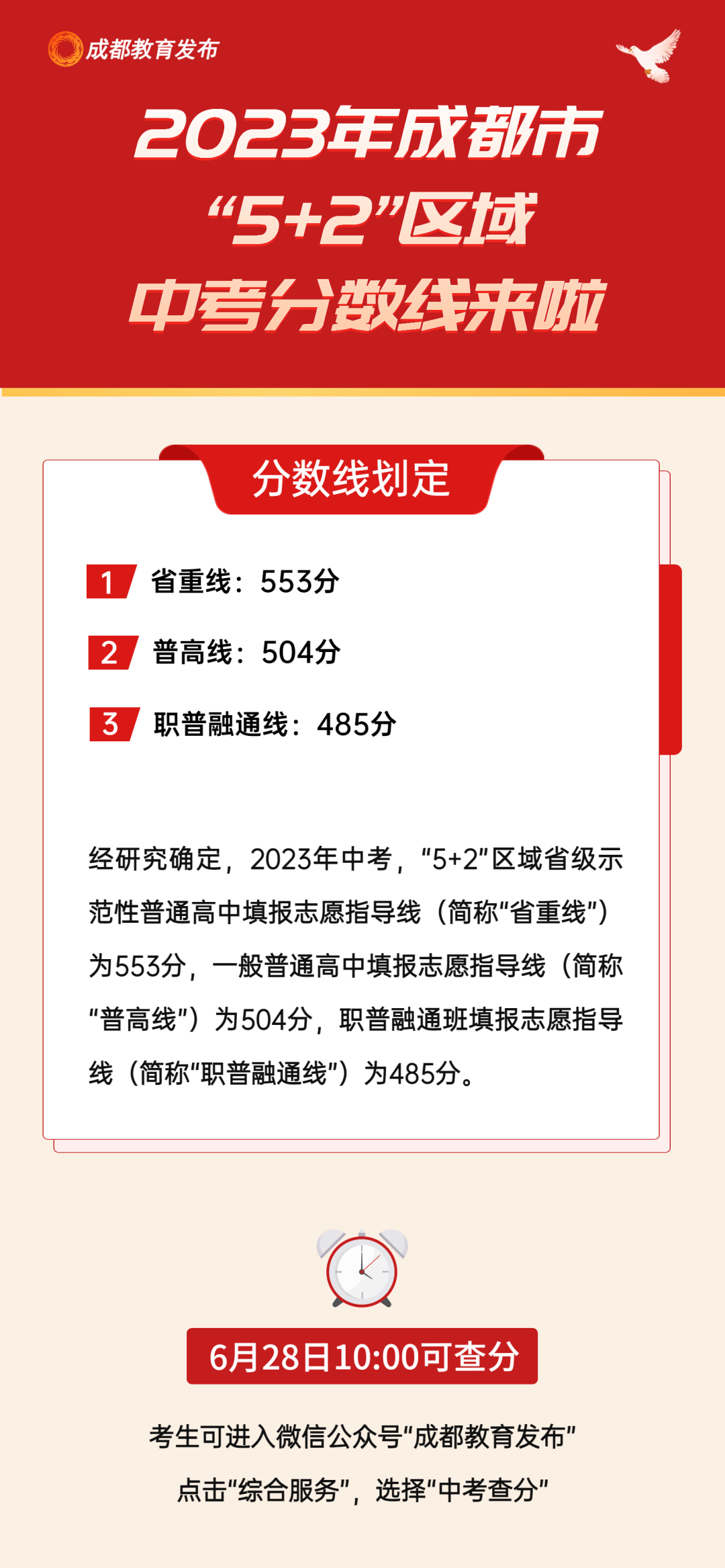 贵州药材APP