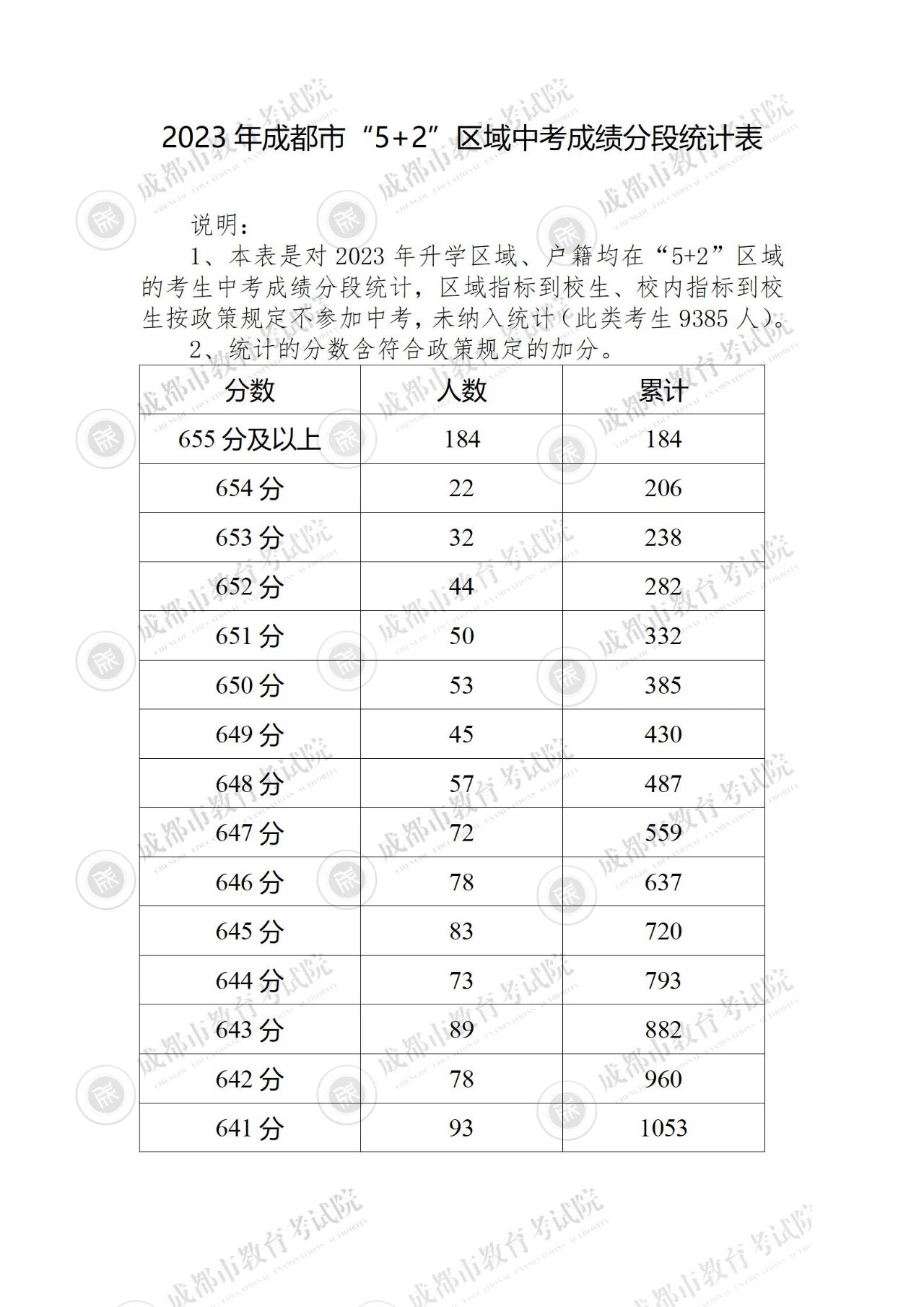 大发国际登录入口V7.3专业版
