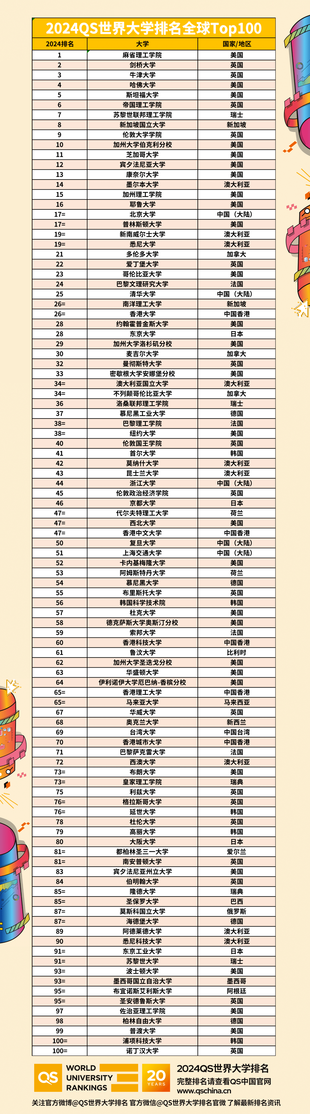 kaiyun体育app官网登录入口V7.3专业版