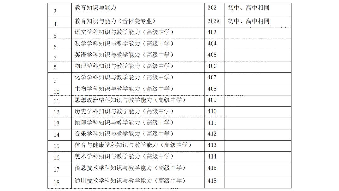 星空体育appV3.2专业版