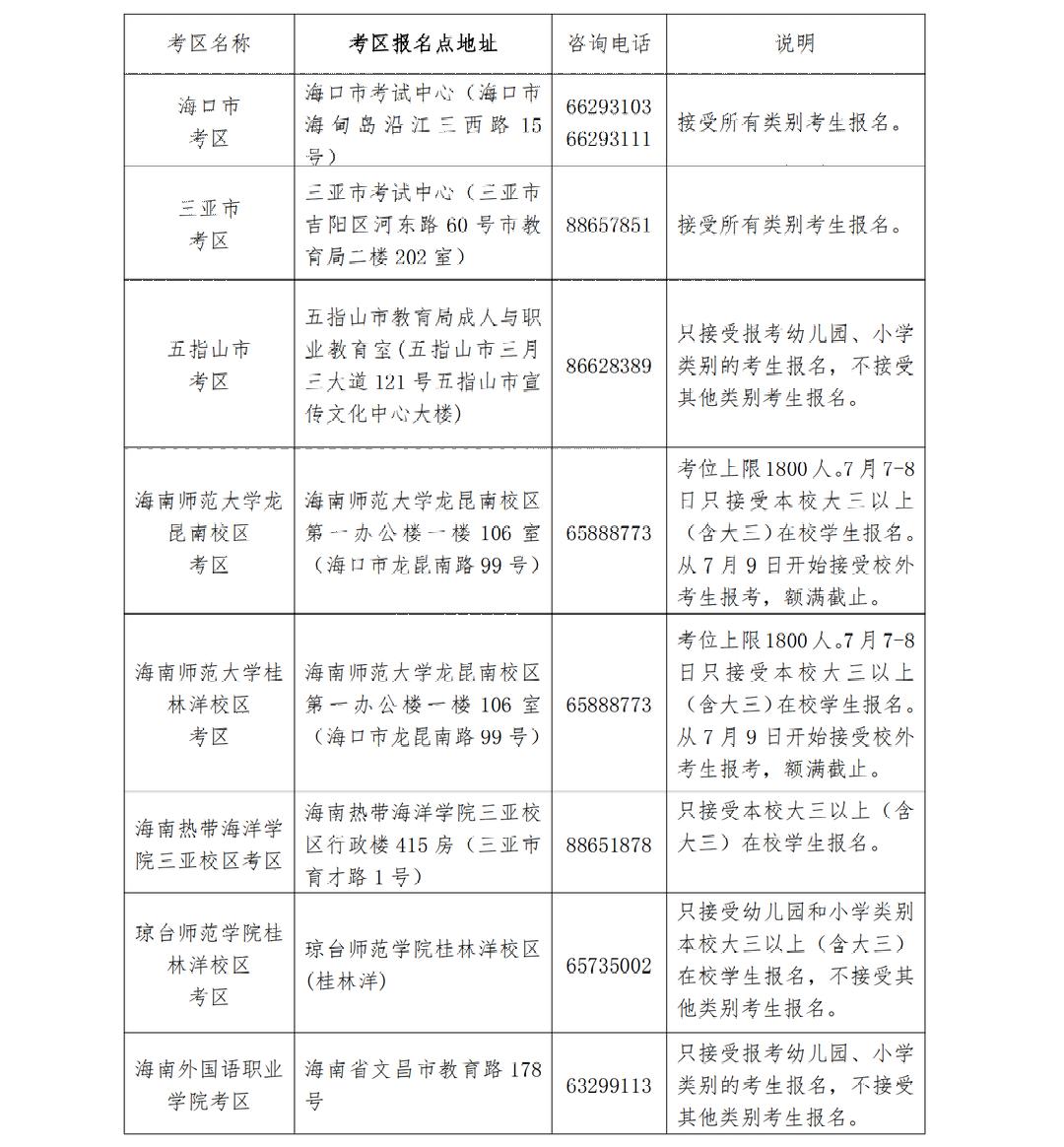 河南汽车维修平台APP
