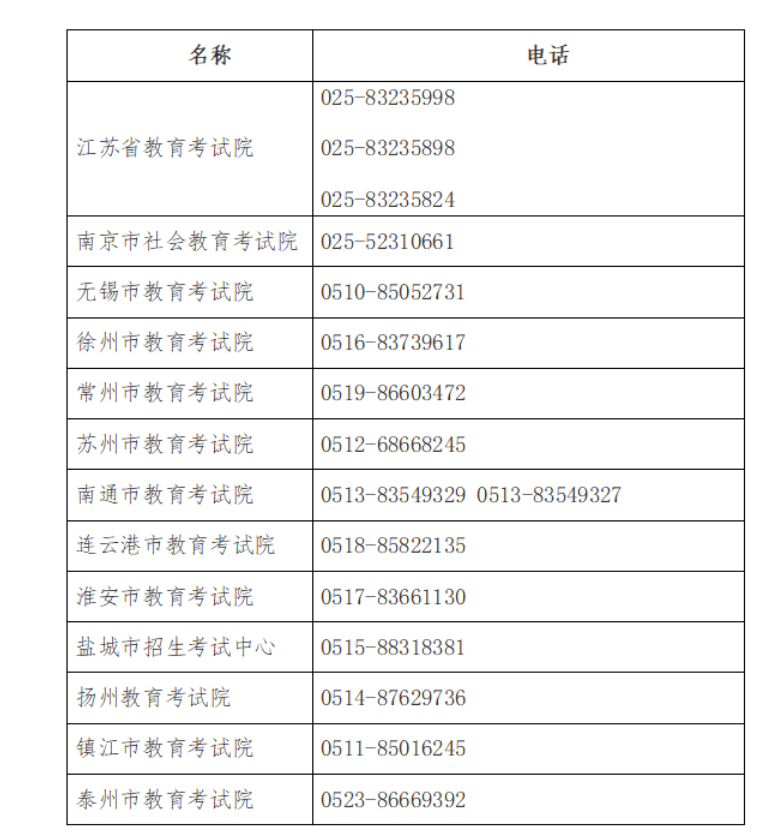 开云官方网站登录入口V5.2专业版