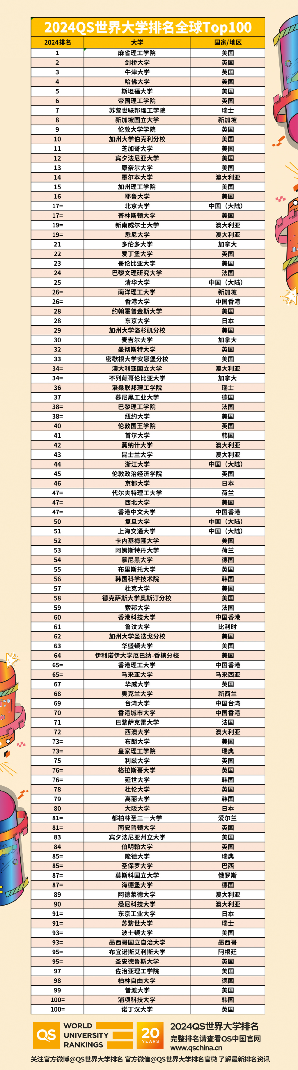 贵州药材APP