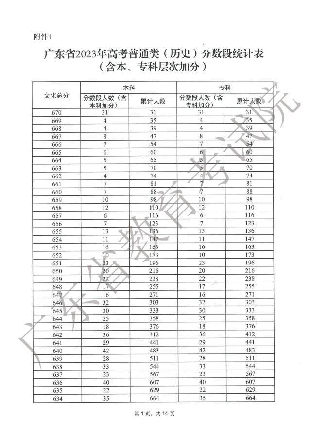 w66利来注册安卓版二维码