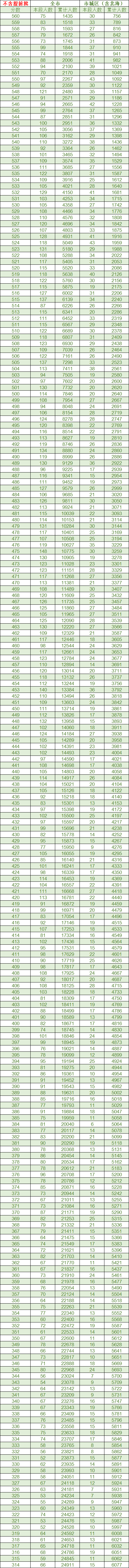 kaiyun体育app网页版登录入口V5.9专业版