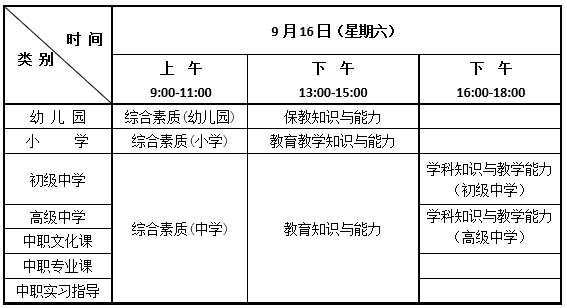 河南汽车维修平台APP