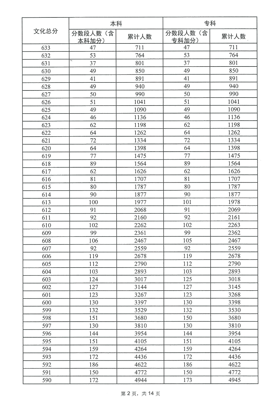 kaiyunapp最新版本下载