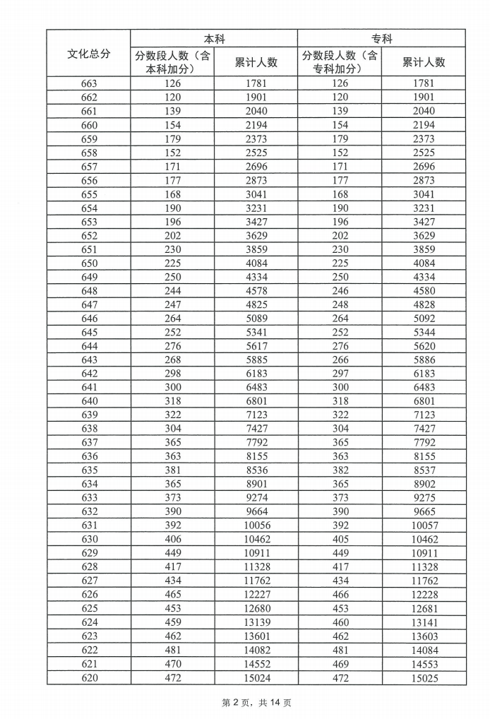 电子试玩appV6.9专业版