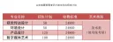 开云电竞APP2025最新版英雄战斗场景