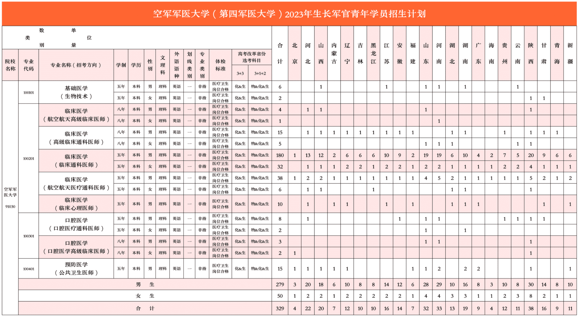 开云kaiyun网站V2.2专业版