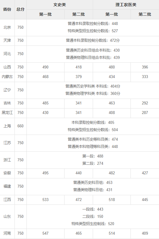 itunes组件卸载工具