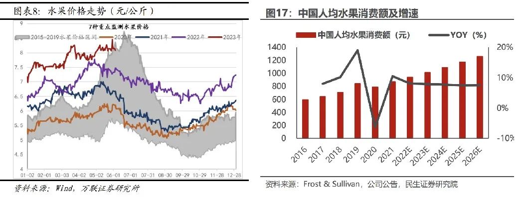 决策天机股票分析软件