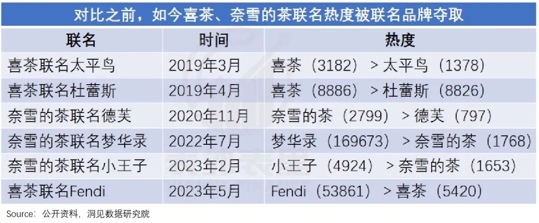 仙友请留步