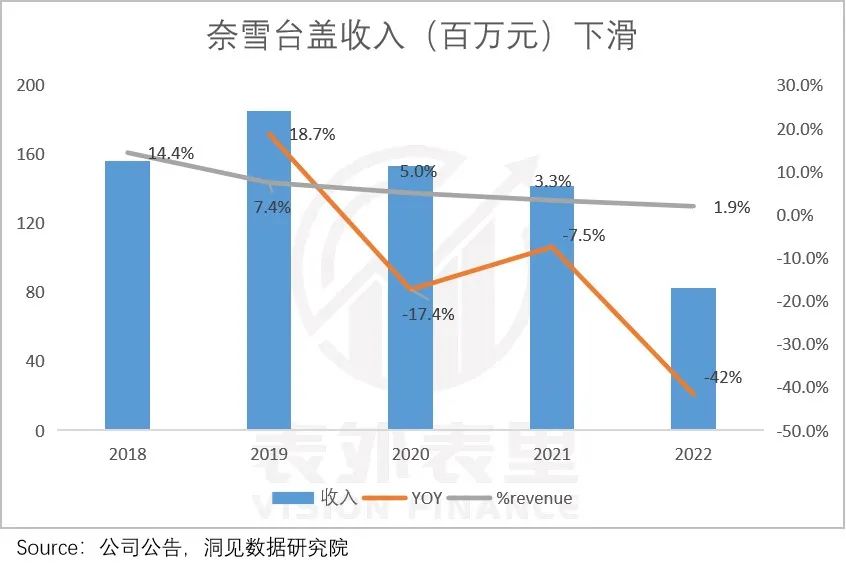 开云appV1.9专业版
