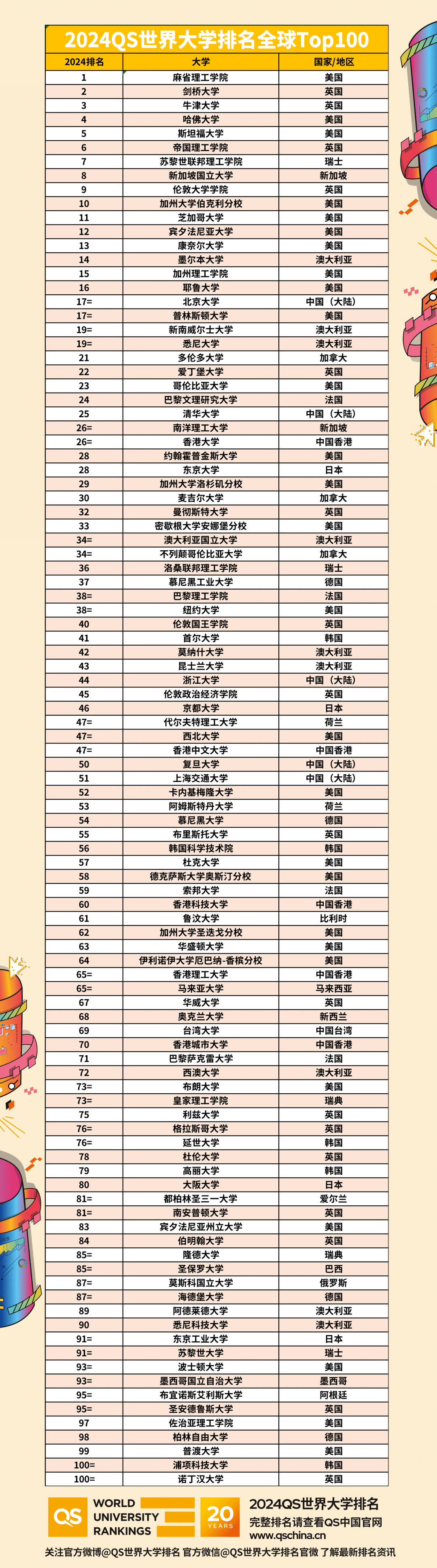 贵州药材APP