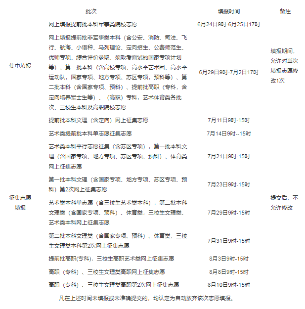 凯时K66娱乐入口V3.9专业版