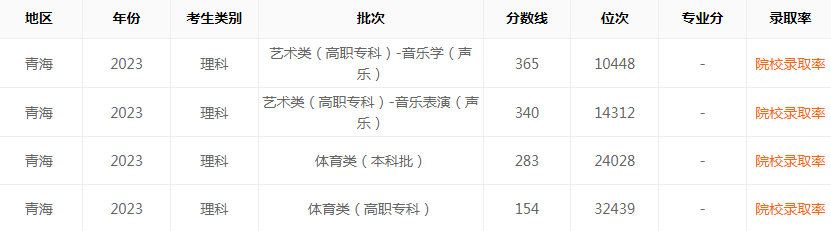 kaiyun体育app官方网站登录入口V5.6专业版