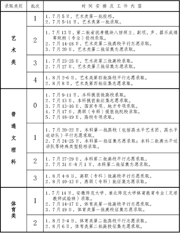 威尼纳斯人appV1.7专业版