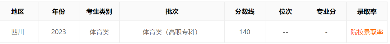 港澳名人堂app