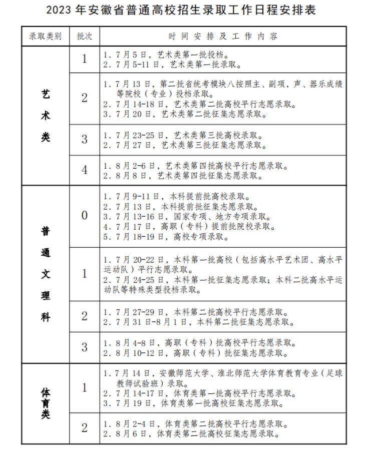 幻想名将录