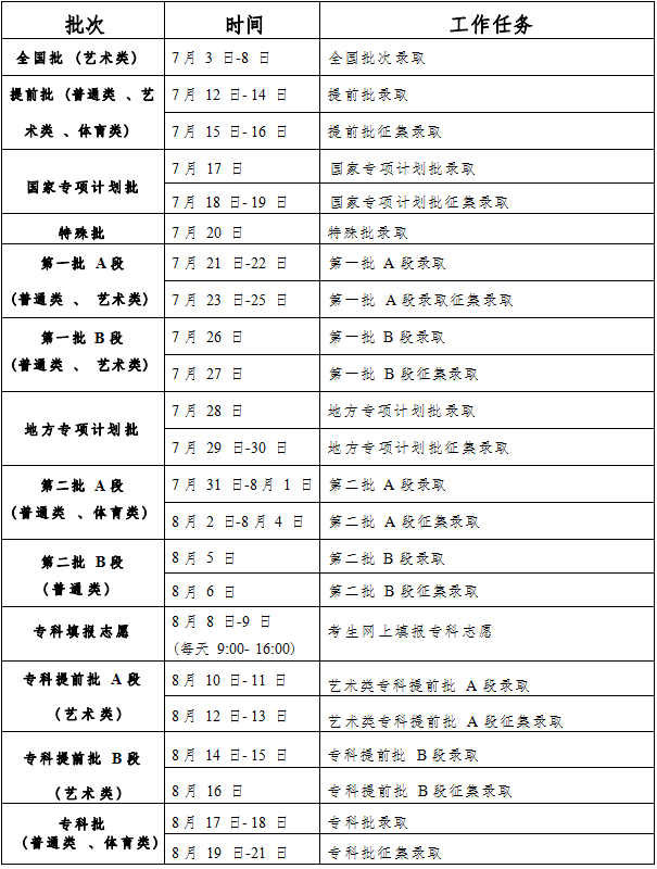 王汉宗勘亭流繁字体