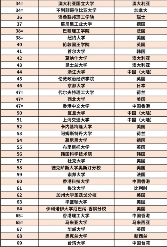 口袋足彩app安卓版二维码