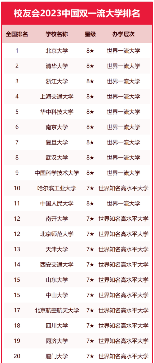 雷霆赛车 2 试玩版
