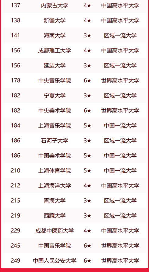 eman安卓版