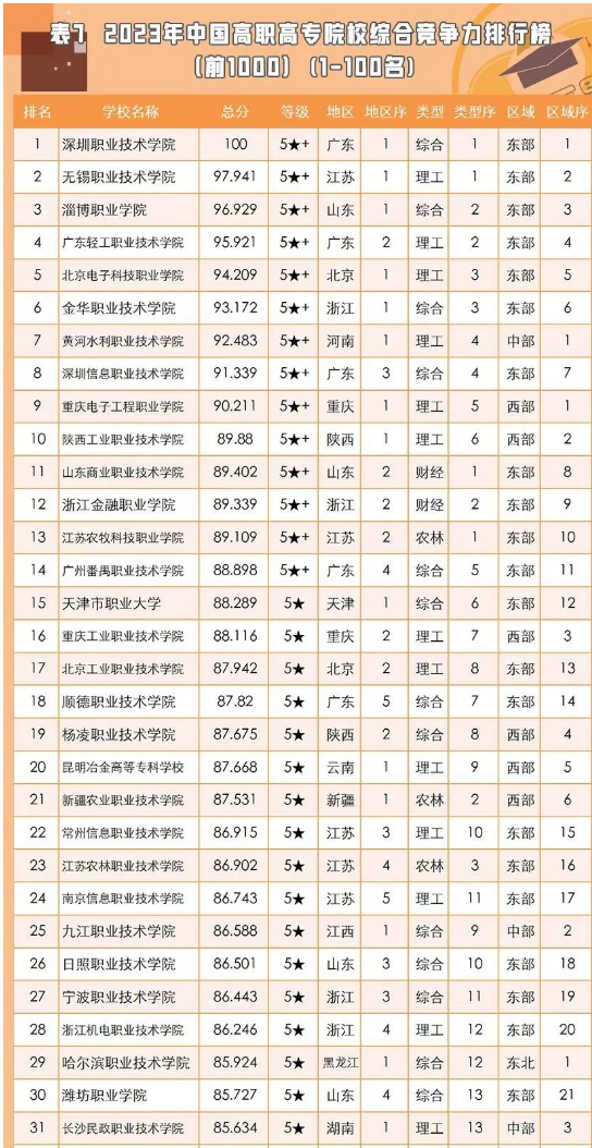亚博下载