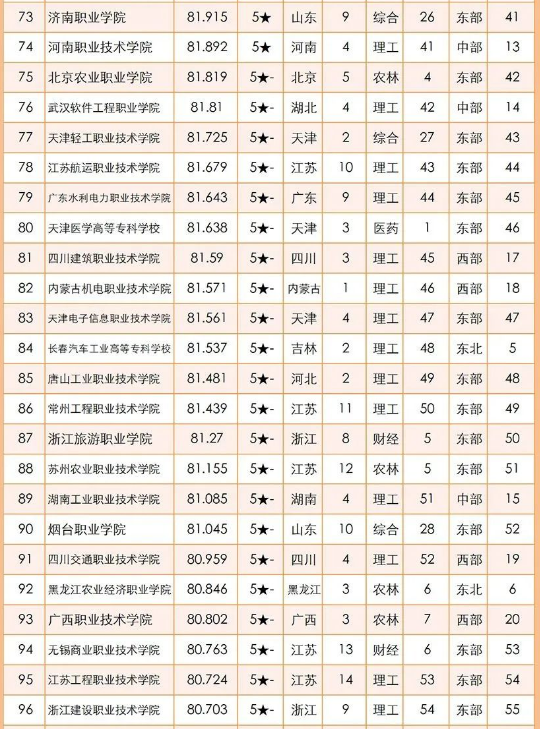 贵州药材APP