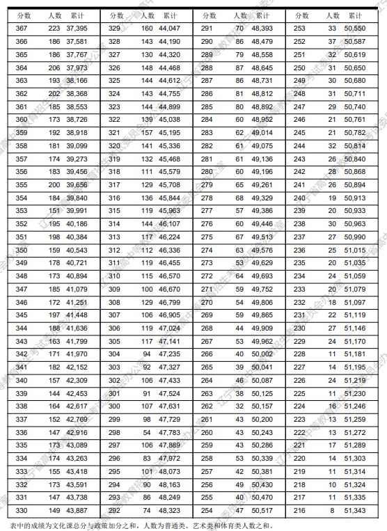 皇庭国际网站V2.1专业版