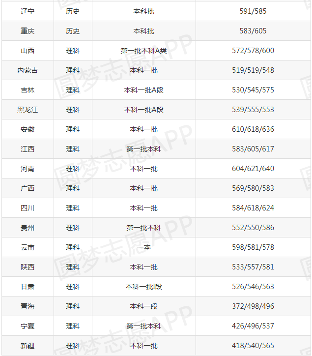 米6米乐体育网页版安卓版二维码