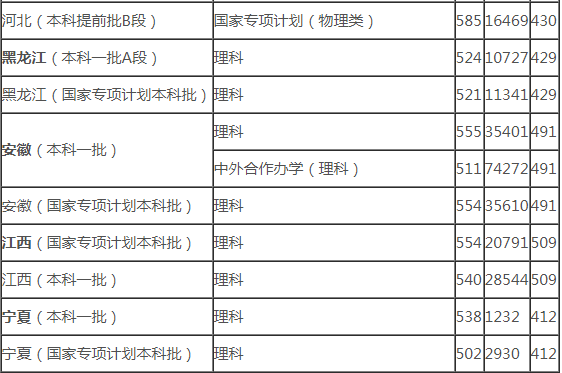 探探体育APP安卓版二维码
