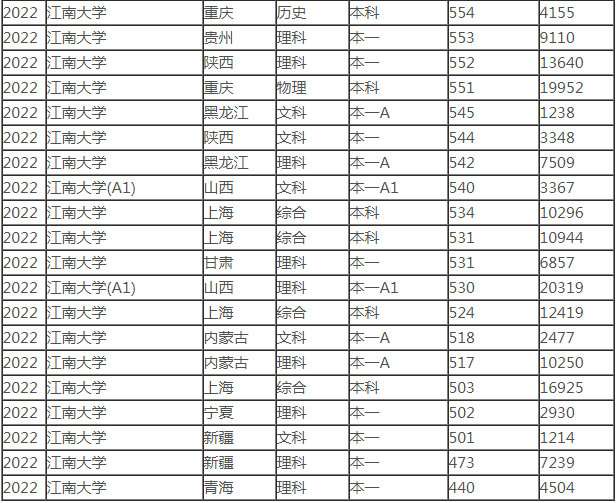 微软无线便携鼠标1000(Wireless Mobile Mouse 1000)