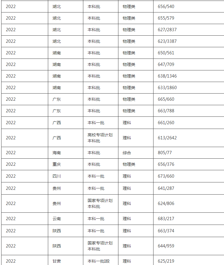 河南汽车维修平台APP