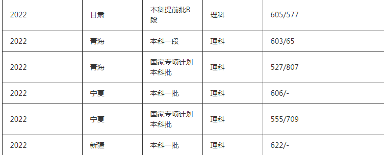 河南汽车维修平台APP