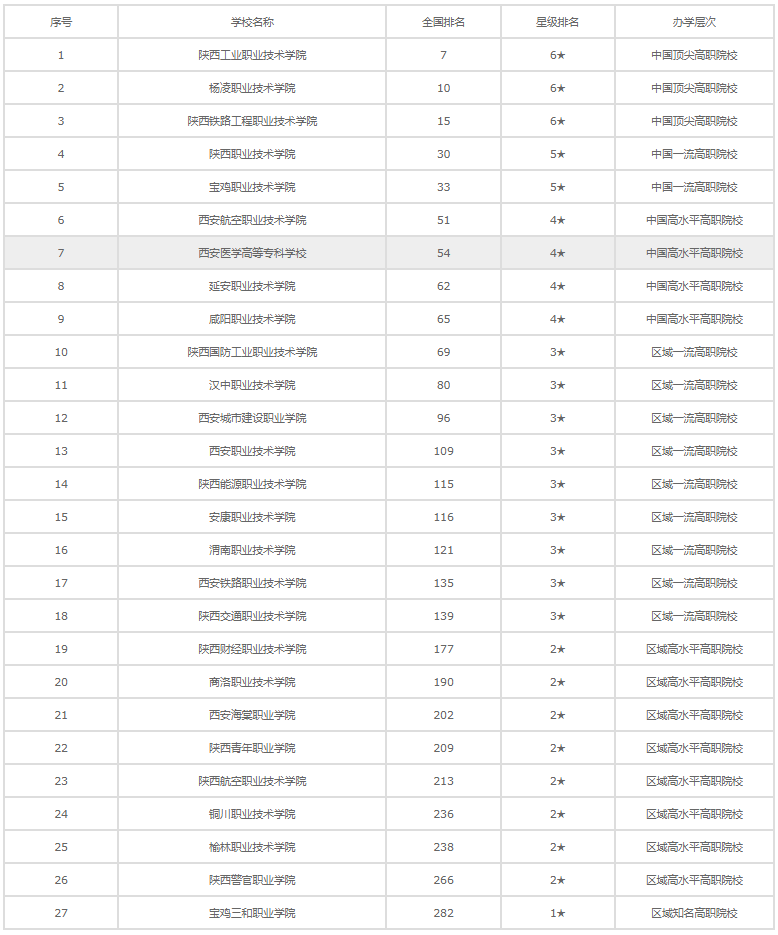 开云体验服下载入口V1.9专业版