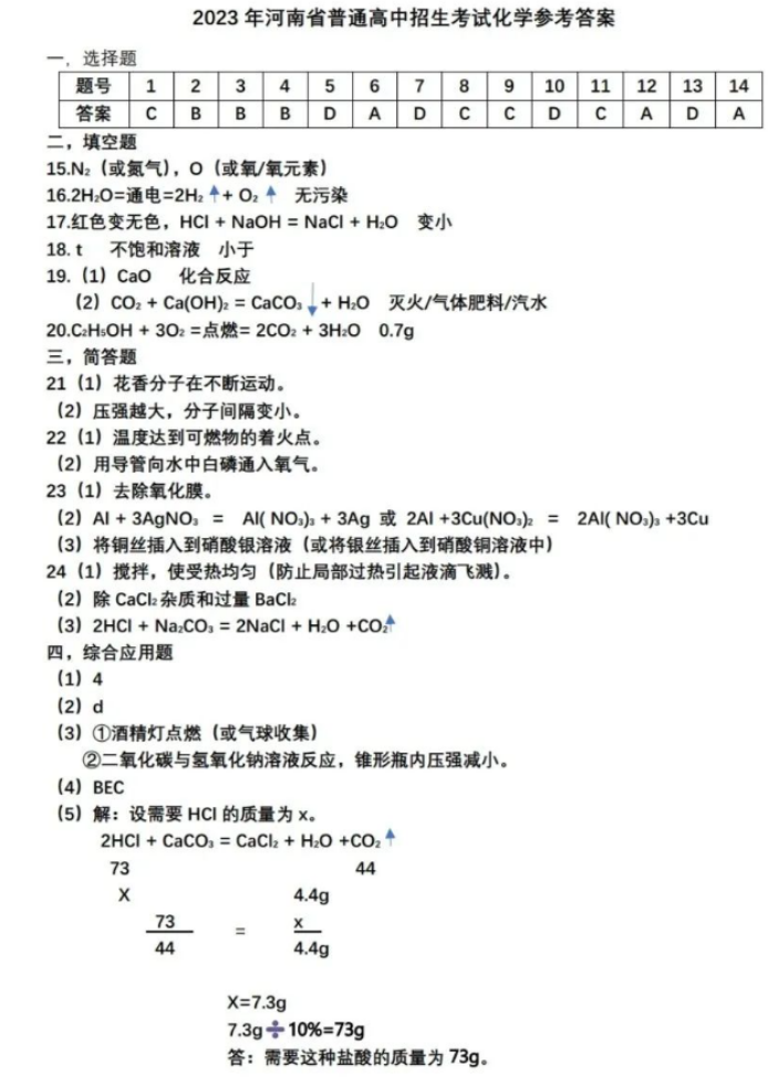 与神秘少女的邂逅4.4正式版