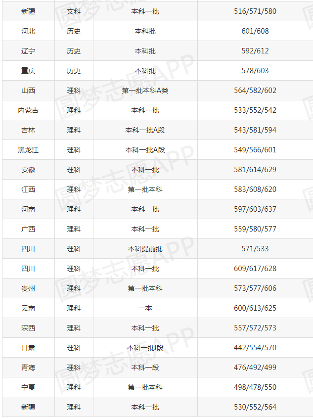 亚搏官网app安卓版二维码